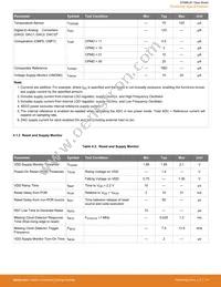 EFM8LB12F64E-A-QSOP24R Datasheet Page 16