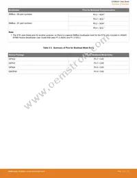 EFM8LB12F64E-B-QFP32R Datasheet Page 17