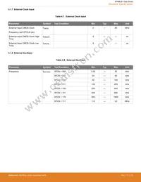 EFM8LB12F64E-B-QFP32R Datasheet Page 23