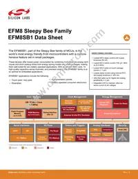 EFM8SB10F8A-A-QFN24R Datasheet Cover