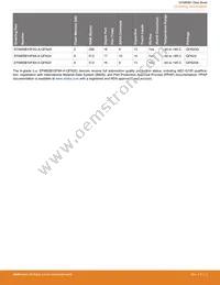 EFM8SB10F8A-A-QFN24R Datasheet Page 4