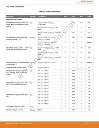 EFM8SB10F8A-A-QFN24R Datasheet Page 15