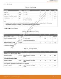 EFM8SB10F8A-A-QFN24R Datasheet Page 18