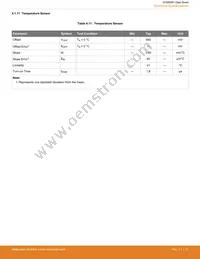 EFM8SB10F8A-A-QFN24R Datasheet Page 22