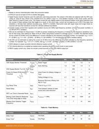 EFM8SB20F32G-A-QFN32R Datasheet Page 14