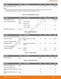 EFM8SB20F32G-A-QFN32R Datasheet Page 15