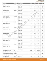 EFM8SB20F32G-A-QFN32R Datasheet Page 18