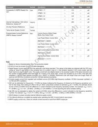 EFM8SB20F64G-B-QFP32R Datasheet Page 15