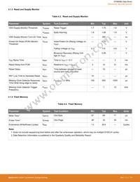 EFM8SB20F64G-B-QFP32R Datasheet Page 16