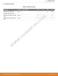 EFM8SB20F64G-B-QFP32R Datasheet Page 18