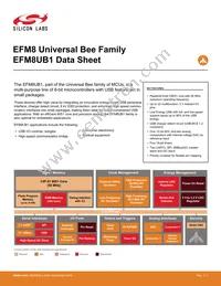 EFM8UB11F16G-B-QSOP24 Datasheet Cover