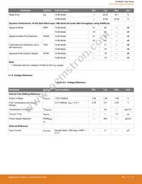 EFM8UB11F16G-B-QSOP24 Datasheet Page 23