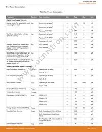 EFM8UB20F64G-A-QFP48R Datasheet Page 13