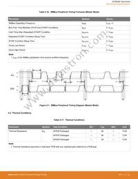 EFM8UB20F64G-A-QFP48R Datasheet Page 23