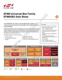 EFM8UB31F40G-A-QSOP24R Datasheet Cover