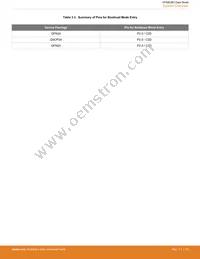 EFM8UB31F40G-A-QSOP24R Datasheet Page 15