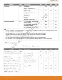 EFM8UB31F40G-A-QSOP24R Datasheet Page 19