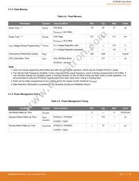 EFM8UB31F40G-A-QSOP24R Datasheet Page 20