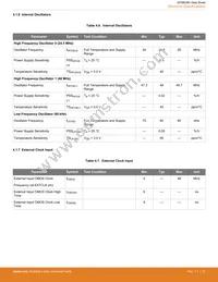 EFM8UB31F40G-A-QSOP24R Datasheet Page 21