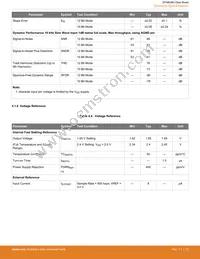 EFM8UB31F40G-A-QSOP24R Datasheet Page 23