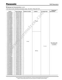 EFO-H224MS12 Datasheet Page 2