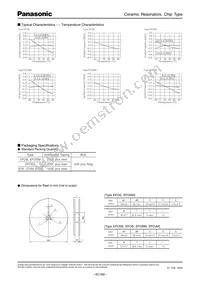 EFO-SS1005E5 Datasheet Page 4