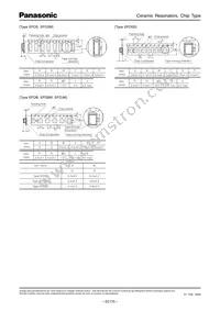 EFO-SS1005E5 Datasheet Page 5