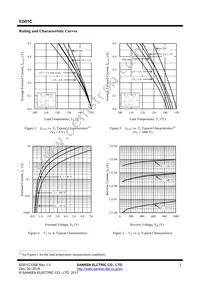 EG01C Datasheet Page 3