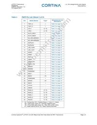 EGLXT973QEA3V-873108 Datasheet Page 15