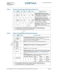 EGLXT973QEA3V-873108 Datasheet Page 21