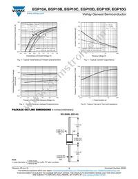 EGP10G-M3S/73 Datasheet Page 3