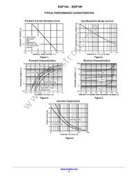 EGP10J Datasheet Page 2