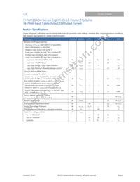 EHW015A0A41Z Datasheet Page 4