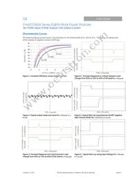EHW015A0A41Z Datasheet Page 5