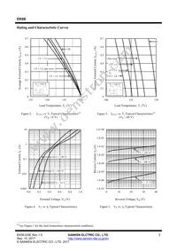 EK 06 Datasheet Page 3