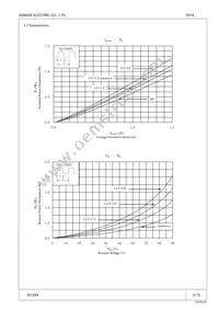 EK 19 Datasheet Page 3