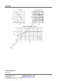 EKI10198 Datasheet Page 5