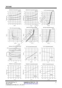 EKI10300 Datasheet Page 4