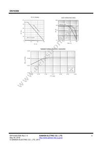 EKI10300 Datasheet Page 5