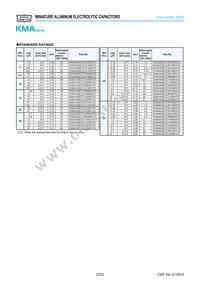 EKMA350ELL330MF07D Datasheet Page 2