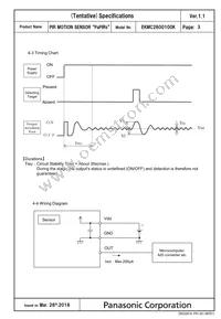 EKMC2600100K Datasheet Page 3