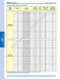 EKMH251VNT472MU80T Datasheet Page 14