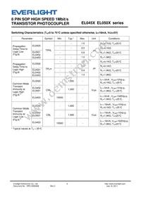 EL0452(TA) Datasheet Page 5