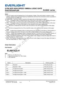EL0601(TA) Datasheet Page 9