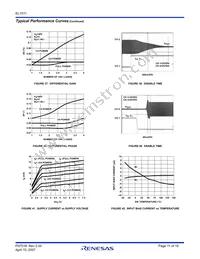 EL1511CSZ-T7 Datasheet Page 11