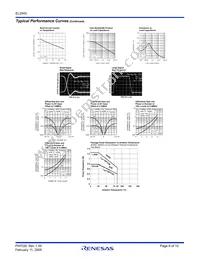 EL2045CSZ-T7 Datasheet Page 6