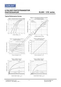 EL217(TA) Datasheet Page 5