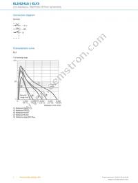 EL3-E2415 Datasheet Page 4