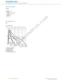 EL3-E2428 Datasheet Page 4