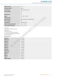 EL3-F2428 Datasheet Page 3
